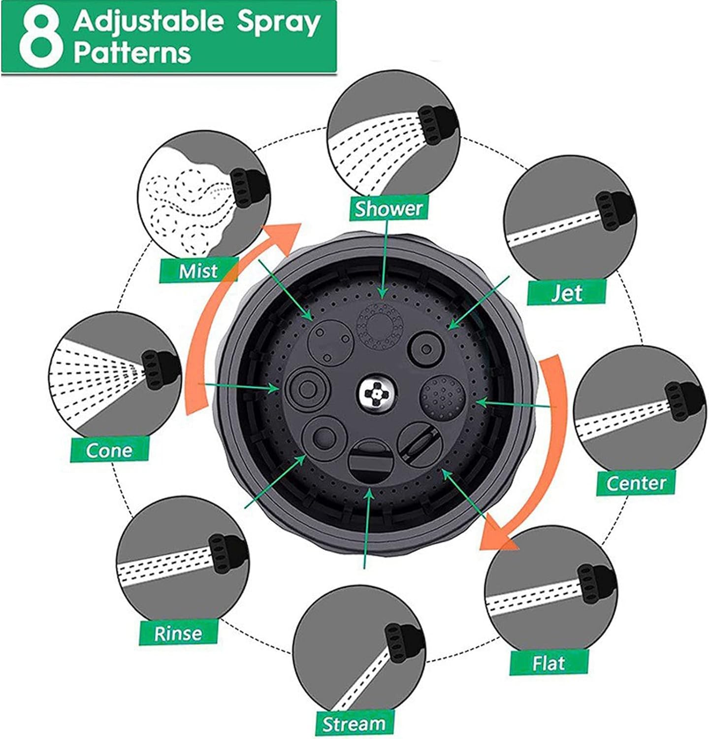 8-in-1 Foam Spray Gun for Pets