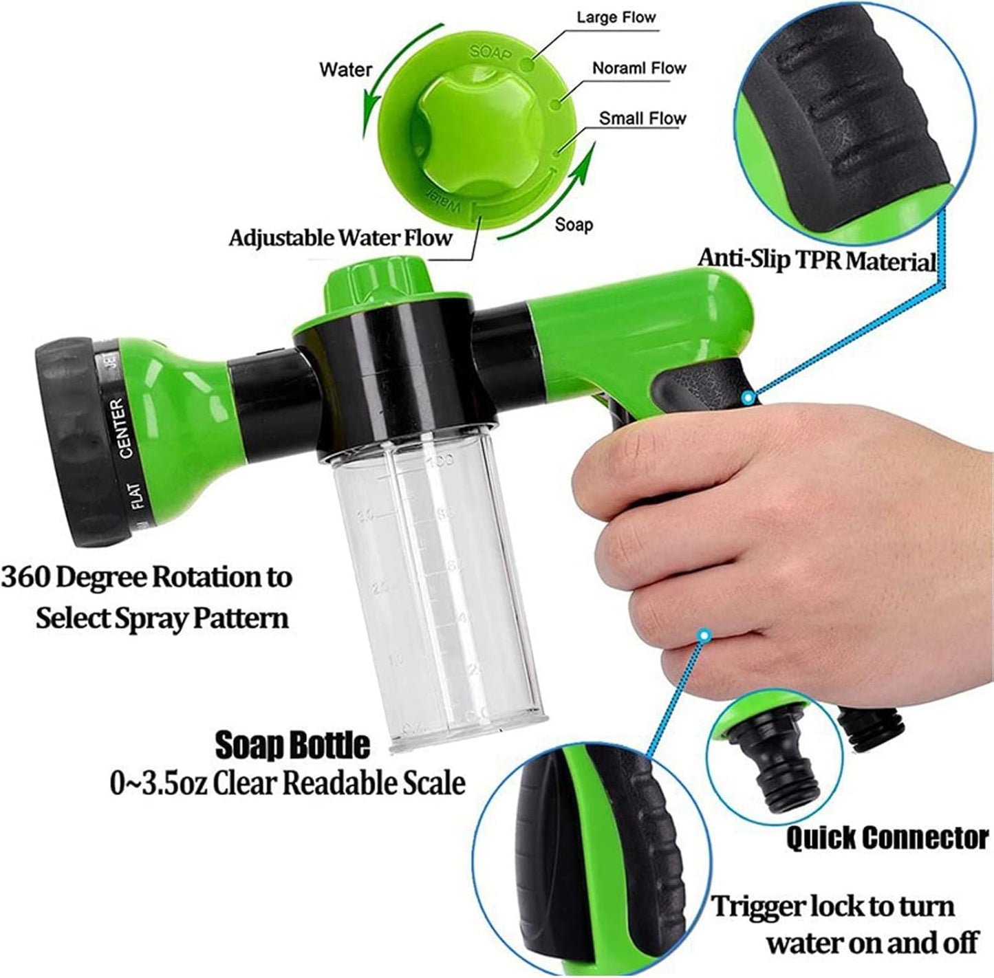 8-in-1 Foam Spray Gun for Pets